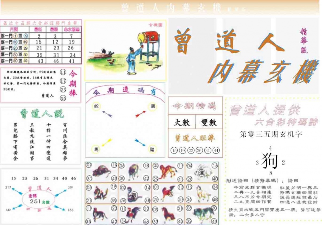 035期曾道人内幕精华版[图]